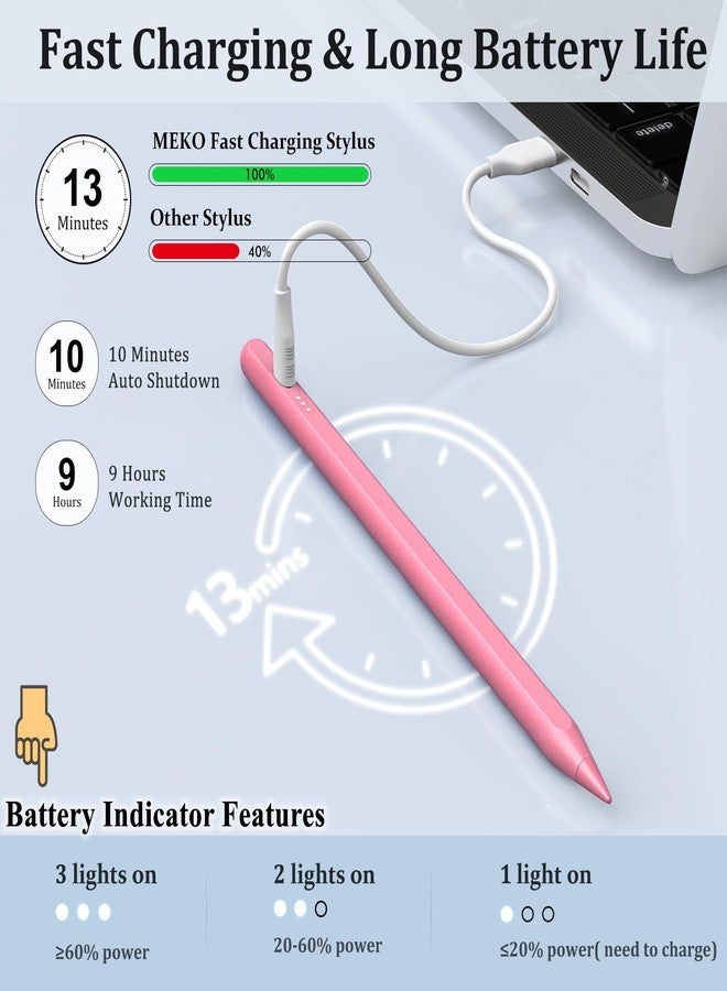 MEKO Stylus Pen for iPad W/Palm Rejection Tilt Sensitivity,13 Mins Fully Charged, Active Touch Screen Apple Pencil Compatible W/iPad 6/7/8/9/10,iPad Pro12.9&11",iPad Air3/4/5,iPad mini5/6-PINK - Image 2