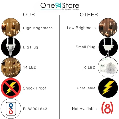 One94Store Romantic Photo Clip String Lights – 14 LED 3 Meter Warm White Fairy Lights for Bedroom, Wall & Picture Décor | Valentine’s Day, Party & Wedding Decoration (Pack of 1) - Image 4
