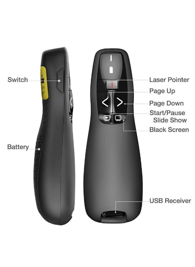 CABLE CONV 2.4Ghz USB Wireless Presenter Flip Pen PPT Remote Control for PowerPoint Presentation(Black) - Image 2