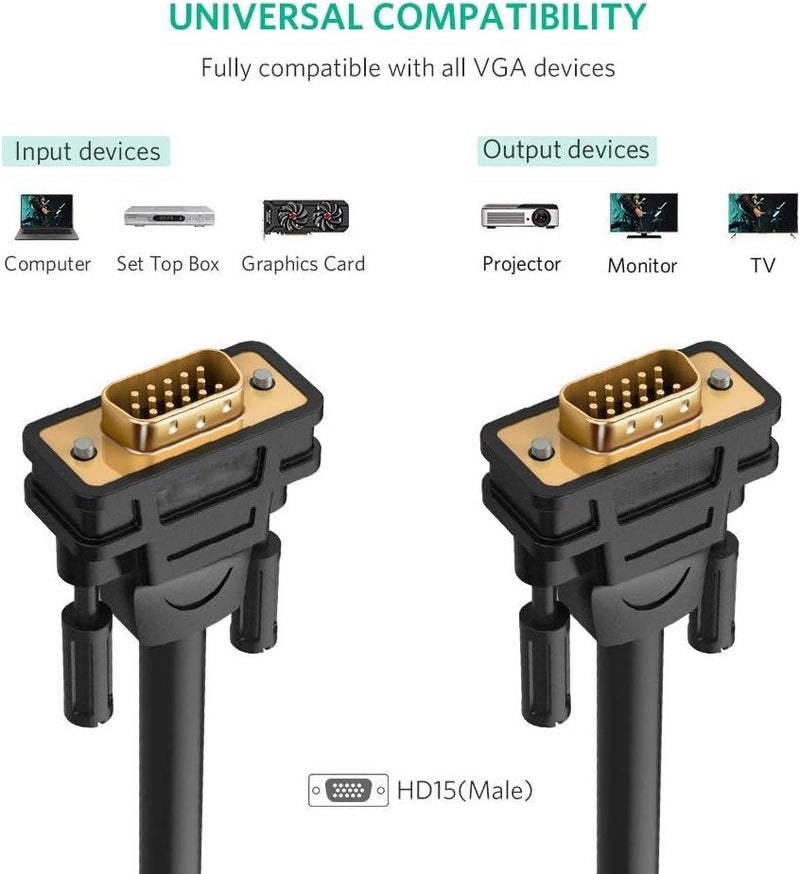 ETZIN كابل VGA إلى VGA Hd15Pin ذكر إلى ذكر كابل شاشة فيديو مع موصلات مطلية بالذهب يدعم 1080P لأجهزة العرض، HDTVs، الشاشات والمزيد من الأجهزة المدعومة بـ VGA (1.5م) - Image 2