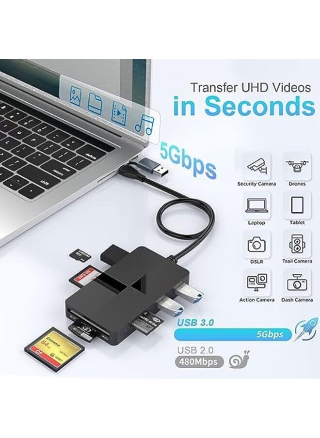 Generic Usb C Multi Card Reader Hub 5 Memory Cards With Extra 3 Usb3.0 Sd Tf Cf Micro Sd Xd Ms Memory Card Reader Adapter Hub Fit For Sd Sdxc Sdhc Cf Cfi Tf Micro Sd Micro Sdxc Sdhc Ms Uhs Usb Stick Mouse  - Image 2