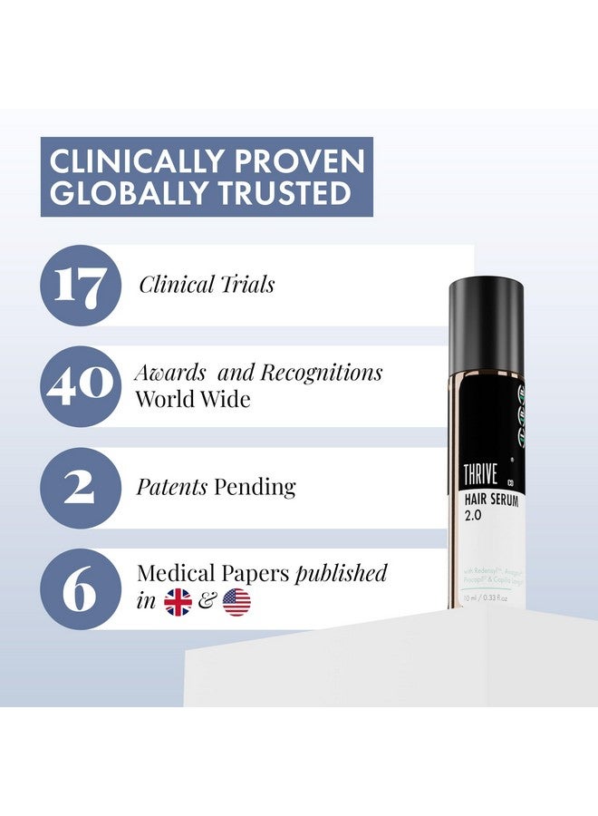 THRIVECO سيروم نمو الشعر ThriveCo 2.0 لنمو الشعر والتحكم في تساقط الشعر | مع ريدنسيل + أناغين + إكليل الجبل + بروكابيل + كابيلية لونغا | للرجال والنساء | 10 مل - Image 3