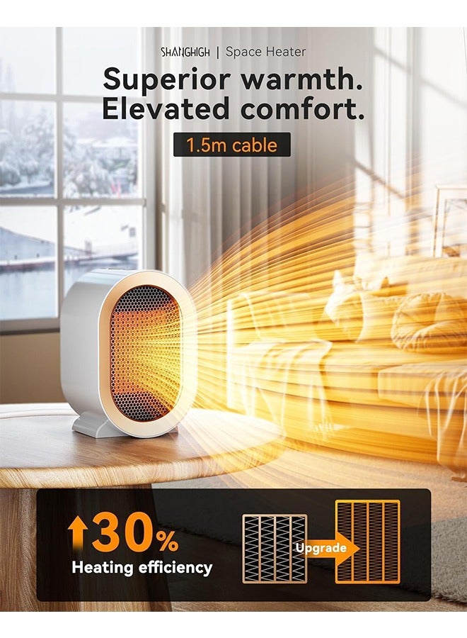 جوشبيرغ مدفأة كهربائية للمساحة، مروحة مدفأة محمولة، سيراميك سريع التسخين وهادئ مع منظم حرارة، مدفأة شخصية للغرفة مع حماية من الحرارة الزائدة والانقلاب - Image 2