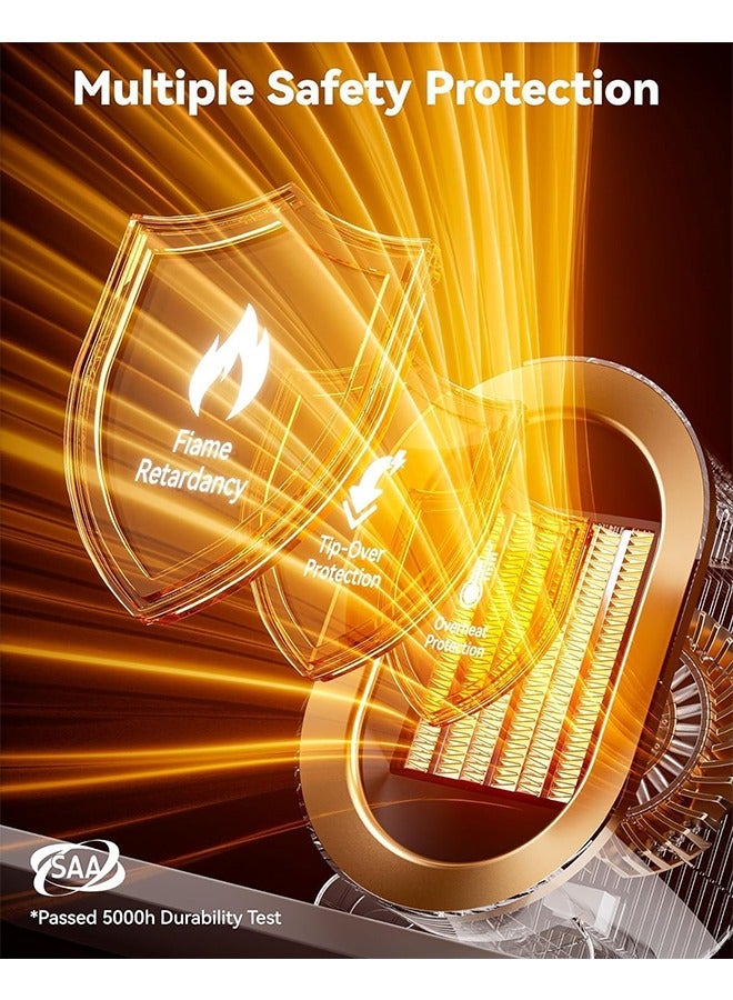 جوشبيرغ مدفأة كهربائية للمساحة، مروحة مدفأة محمولة، سيراميك سريع التسخين وهادئ مع منظم حرارة، مدفأة شخصية للغرفة مع حماية من الحرارة الزائدة والانقلاب - Image 4