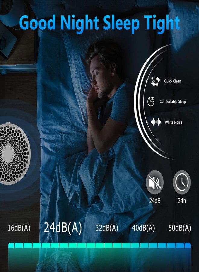 Funmit 2 Pack Blue Pure 411 Filter Replacement Compatible with Blueair Blue Pure 411 Genuine, 411+, 411 Auto and MINI Air Purifiers, H13 True HEPA Filter, Particle and Activated Carbon by Funmit - Image 5