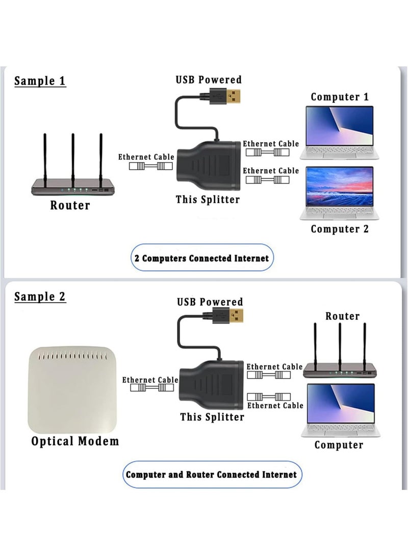 Cobest Ethernet Splitter, RJ45 Splitter Adapter, Ethernet Splitter 1 to 2 Internet Extender RJ45 LAN Port Splitter for Laptop, Computer, Satellite TV, Switch, Modem, Router, Network Box - Image 5