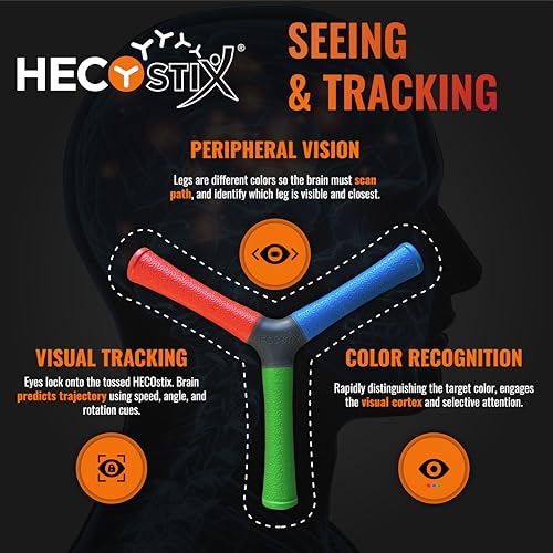 Eye On Ball HECOstix Hand-Eye Coordination Trainer (Red/Green/Blue) – Reaction Time & Reflex Tool with Removable Legs | Improves Agility, Focus, & Multisensory Skills | Sports, Fitness, & Fun | All Ages - Image 4