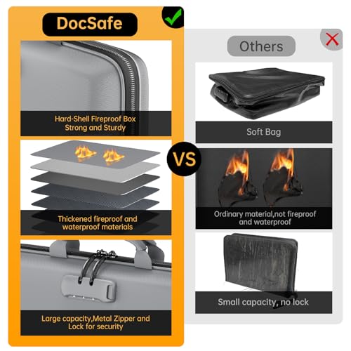 DocSafe Fireproof File Organizer with Lock, Hard-Shell Case Fireproof Document Box with 13 Pocket Accordion File Folder, Portable Home Office Travel Safe Storage for Important Documents Laptop Gray - Image 3