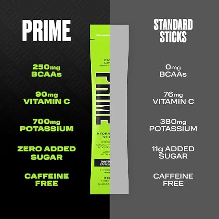 PRIME HYDRATION+ Sticks Lemon Lime | Hydration Powder Single Serve Sticks | Electrolyte Powder On The Go | Low Sugar | Caffeine-Free | Vegan | 16 Sticks - Image 4