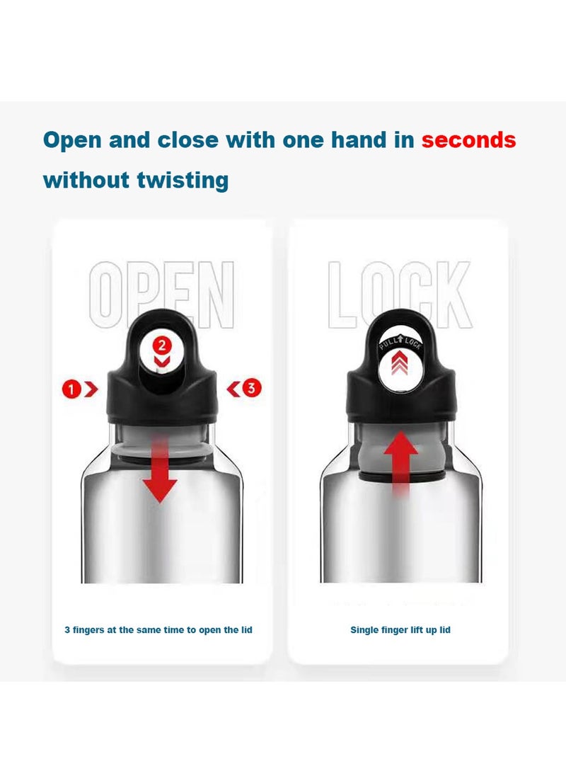 RevoMax - Revomax vacuum Insulated Flask with Twist Free CAP, open & close with one hand in one second Onyx Black. 20oz/ 592ml - Image 1