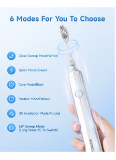 BOMIDI TX6 Sonic Electric Toothbrush: 60° Sweeping for Deep Cleaning, 6 Professional Modes, UV Sterilization, IPX7 Waterproof, and Type-C Charging - Grey  - Image 5