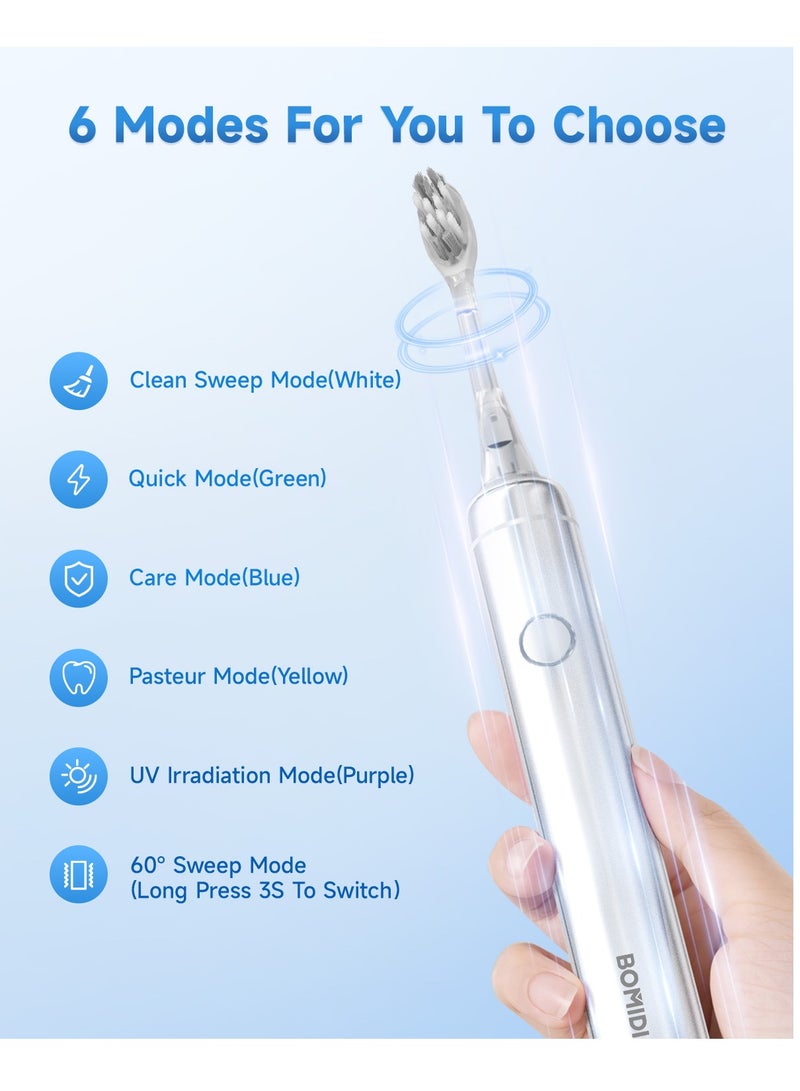 BOMIDI TX6 Sonic Electric Toothbrush: 60° Sweeping for Deep Cleaning, 6 Professional Modes, UV Sterilization, IPX7 Waterproof, and Type-C Charging - Grey - Image 5