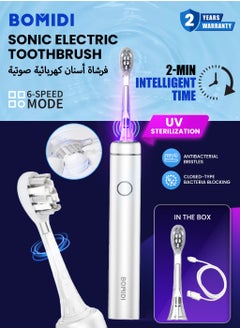 BOMIDI TX6 Sonic Electric Toothbrush: 60° Sweeping for Deep Cleaning, 6 Professional Modes, UV Sterilization, IPX7 Waterproof, and Type-C Charging - Grey  - Image 1