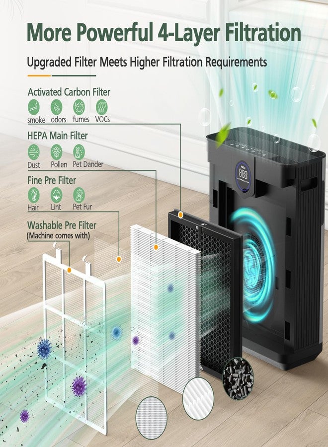 isinlive AP303 AP304 Replacement Filters, Compatible with DAYETTE AP303/304 Air Purifier, and for FRESHDEW AP303 AP304 Purifier, HEPA Filter with 3 Stage Filtration, 4 Pack (Standard-White) - Image 3