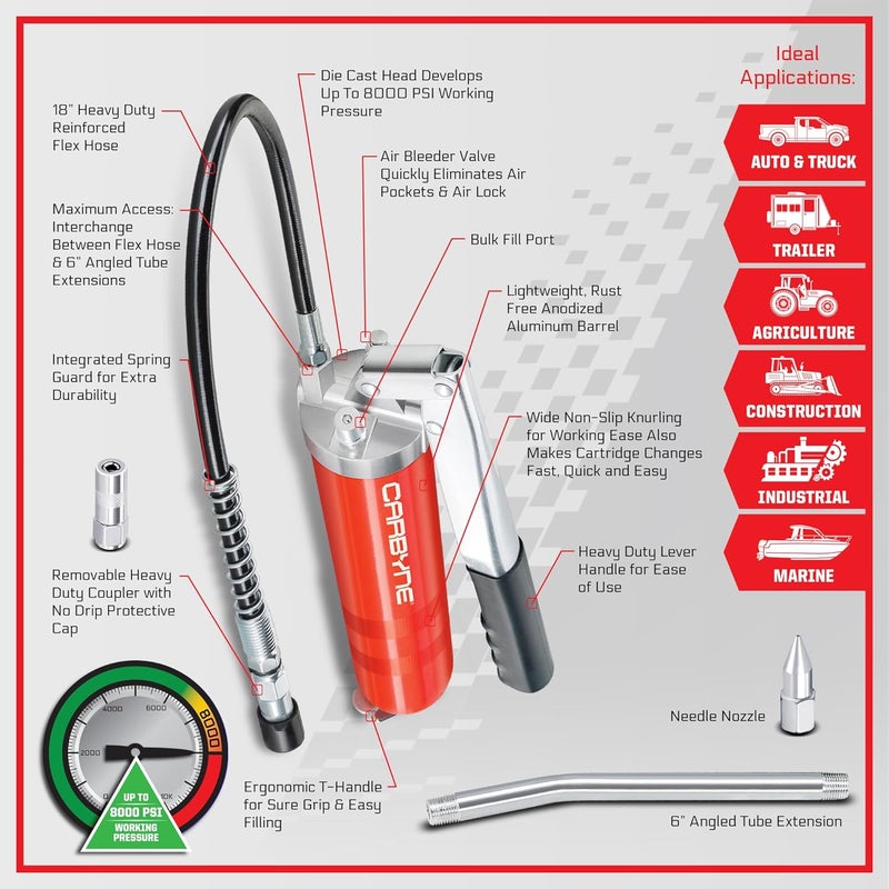 Carbyne Heavy Duty Professional Quality Lever Handle Grease Gun, 4000 PSI - Image 2
