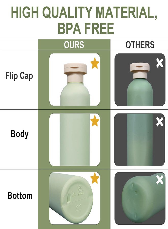ASEVAT 8.8oz 3Pcs Plastic Refillable Travel Shampoo and Conditioner Bottles Refillable Travel Bottle with Flip Cap Plastic Shampoo and Conditioner Bottles - Image 5