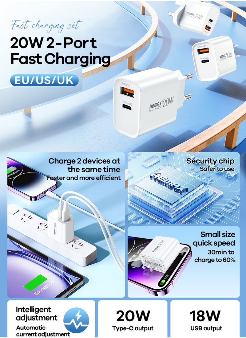 REMAX - iPhone 20W Fast Charger Package USB C Wall Fast Charger with 1M Type C to Type C Charging Cable Compatible with iPhone 16/15/Pro Max/Pro/Plus and All Type C Phones White - Image 1