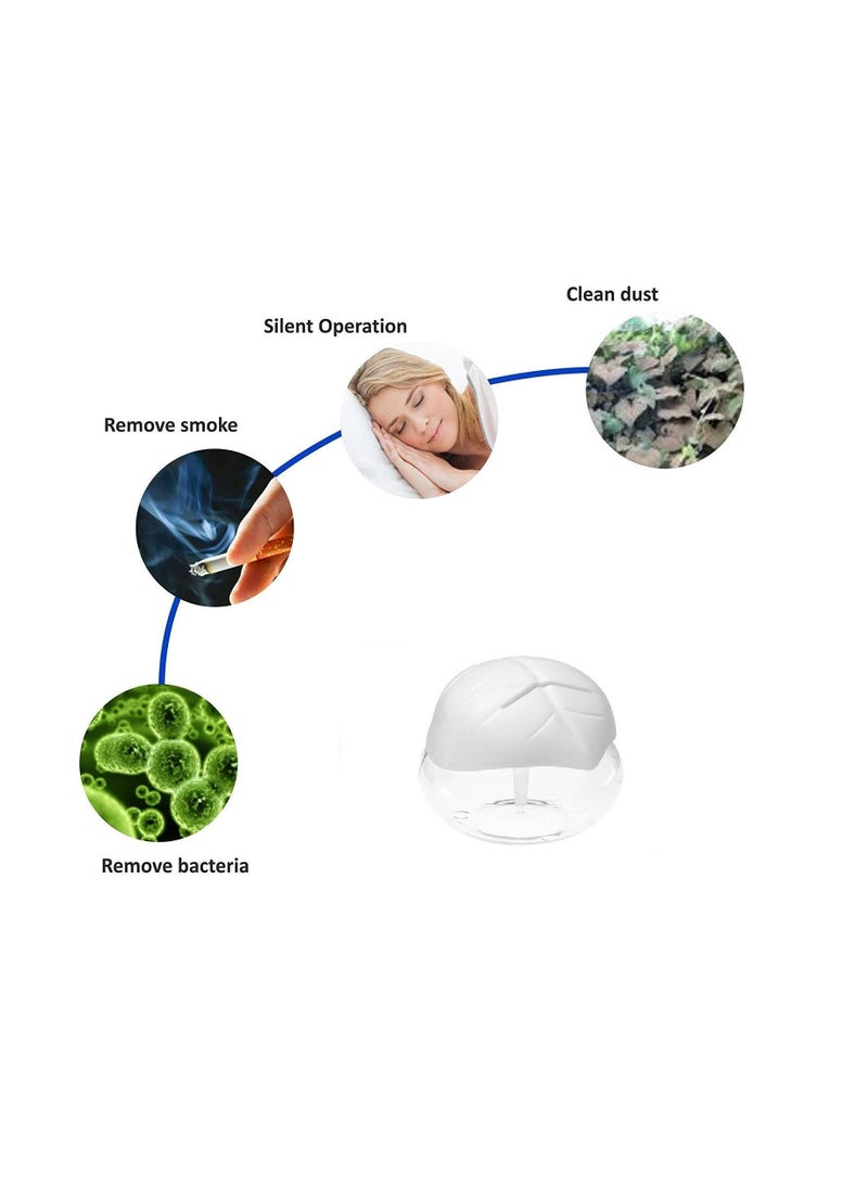 AS SEEN ON TV جهاز تنقية وترطيب الهواء المحمول على شكل ورقة كهربائية، أبيض - Image 3