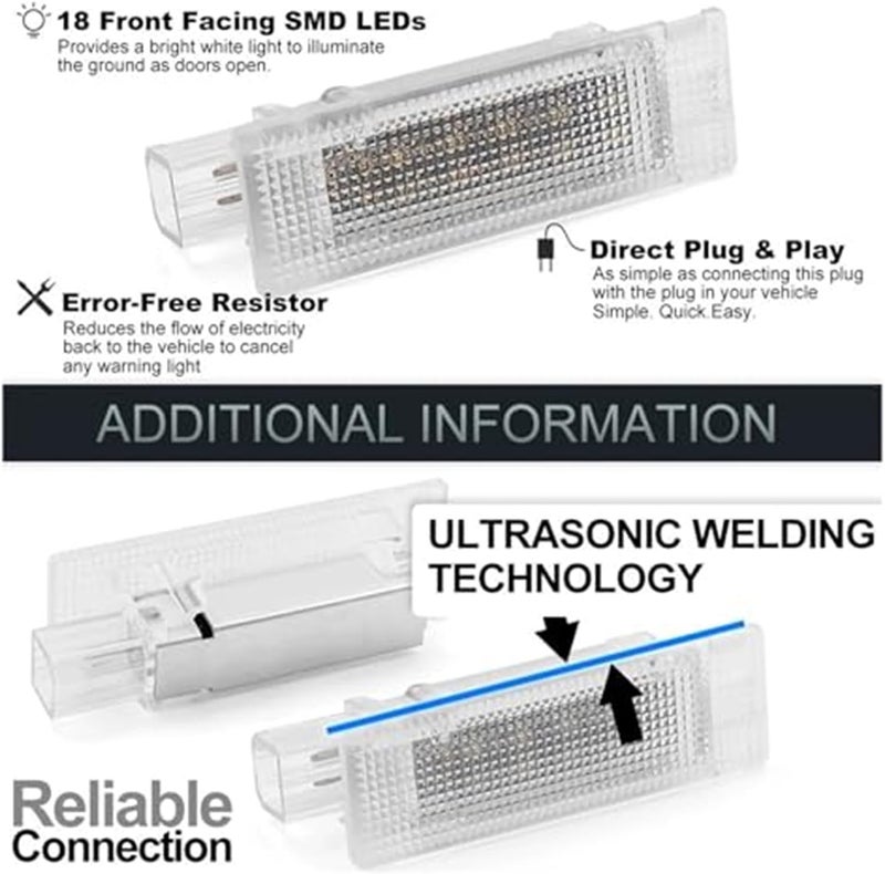 Wivplex LED License Plate Light for Jeep Renegade and Cherokee - Image 5