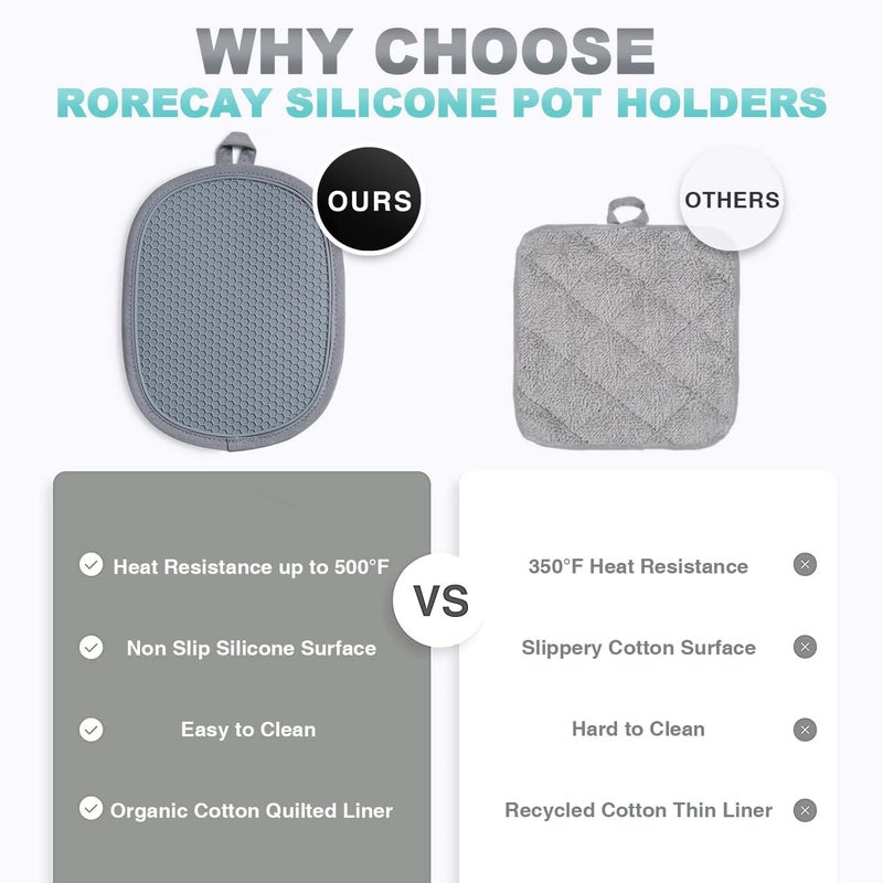 rorecay 2-Pack Silicone Pot Holders for Kitchen Heat Resistant up to 500°F, Non-Slip Large Hot Pads with Pocket, Quilted Liner Trivets for Countertops Hot Pots and Pans (Gray) - Image 5