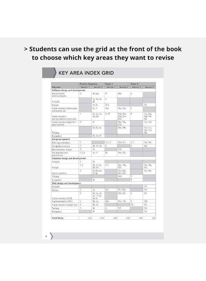 Essential SQA Exam Practice: Higher Computing Science Questions and Papers: From the publisher of How to Pass - Image 3