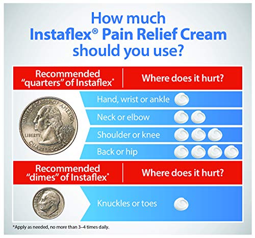 Instaflex Healthy Directions Instaflex Pain Relief Cream Delivers Clinically Studied Relief from Arthritis, Back Pain, Strains and Joint and Muscle Pain (2 oz) - Image 3