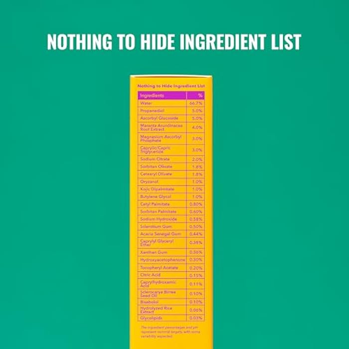 Good Molecules Vitamin C Serum with Oryzanol - Face Serum to Promote Even Skin Tone, Anti-Aging, and Brightening - Skin Care for Face - Image 4