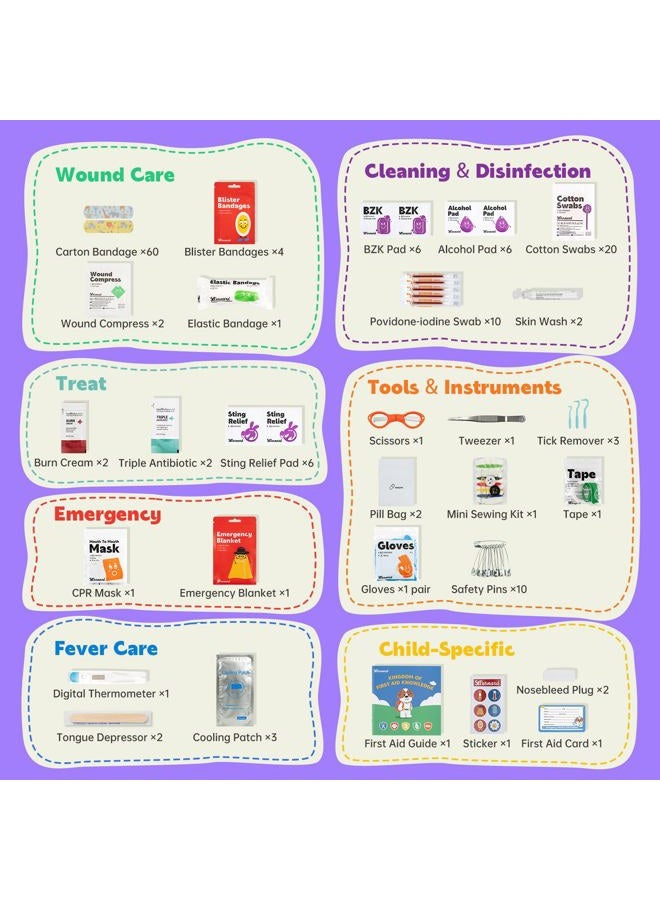 Stbernard Small First Aid Kit for Kids and Adults, Medical Kit with Digital Thermometer for Home, Travel, Hiking, Backpack, 6.3x4.33x1.97in, Purple - Image 2