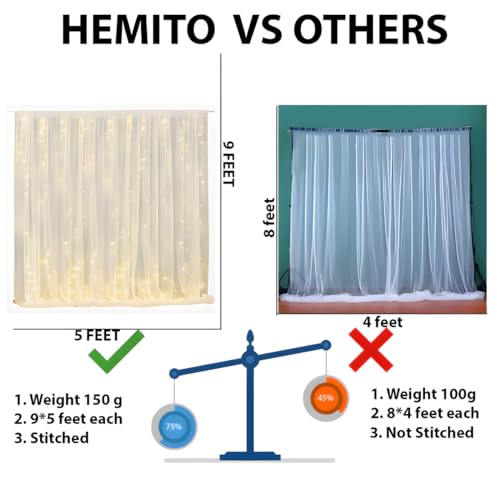 Hemito Red Theme Valentine Day Decoration,Red Heart Shape Balloon,Love Foil Balloon,White Net Curtain Cloth with Led Light for Backdrop/Cabana/Canopy/Romantic Decoration for Bedroom - 11 Pcs - Image 5