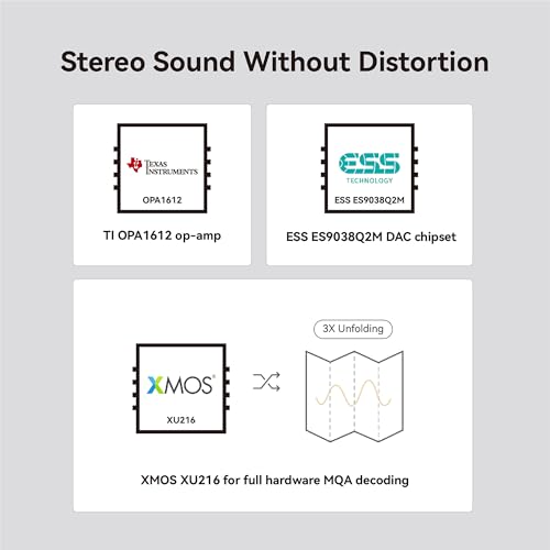 Khadas Tone2 Pro | Desktop Digital Analog Converter - Headphone Amplifier with USB-C Inputs: 3.5mm Unbalanced / 4.4mm Balanced / RCA - MQA DECODER - Image 4
