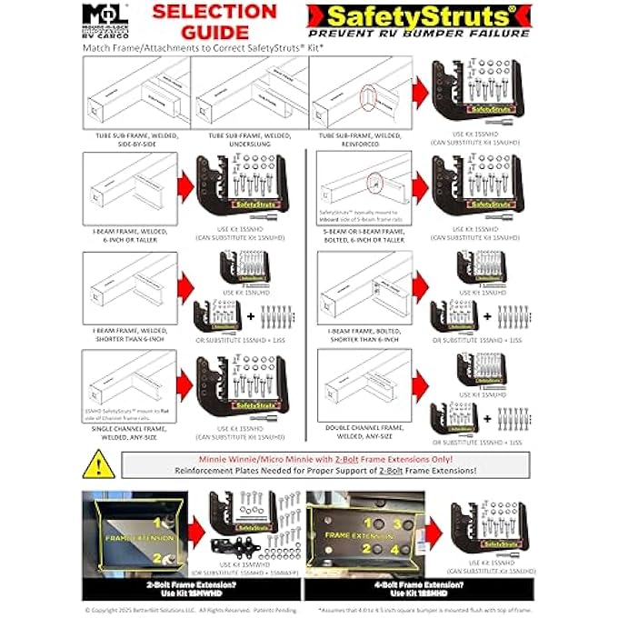 rayihni SafetyStruts Heavy Duty RV Bumper Brackets (1SSNHD, Std-Heavy Duty) - Image 3