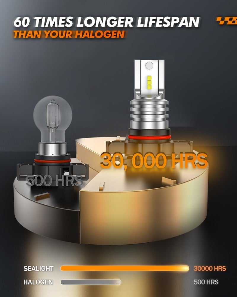 SEALIGHT 5201/5202 LED Fog Light Bulbs, Real 1:1 100% Successful Installation, 6500K Cool White Fog Light Bulb, PS24W/PS19W LED Fog Lights For Cars,Trucks,SUV, 3 Mins Plug-N-Play, Pack of 2 - Image 2