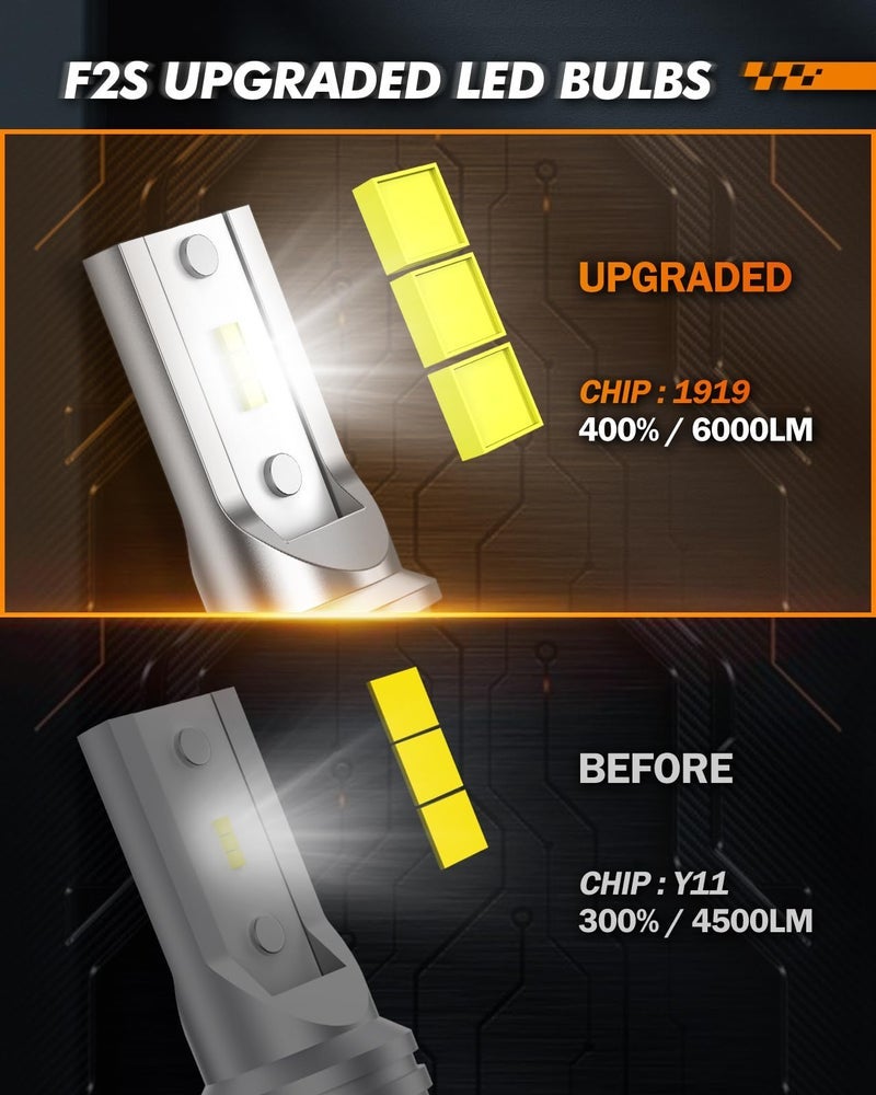 SEALIGHT 5201/5202 LED Fog Light Bulbs, Real 1:1 100% Successful Installation, 6500K Cool White Fog Light Bulb, PS24W/PS19W LED Fog Lights For Cars,Trucks,SUV, 3 Mins Plug-N-Play, Pack of 2 - Image 1