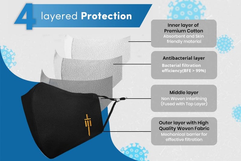 MASQ By Q-One Sabre 4 Layer, Reusable, with Ear Adjusters, Anti-Bacterial (BFE>99%) Cotton Cloth Face Mask for Men, Boys (Pack of 2) Black - Image 3