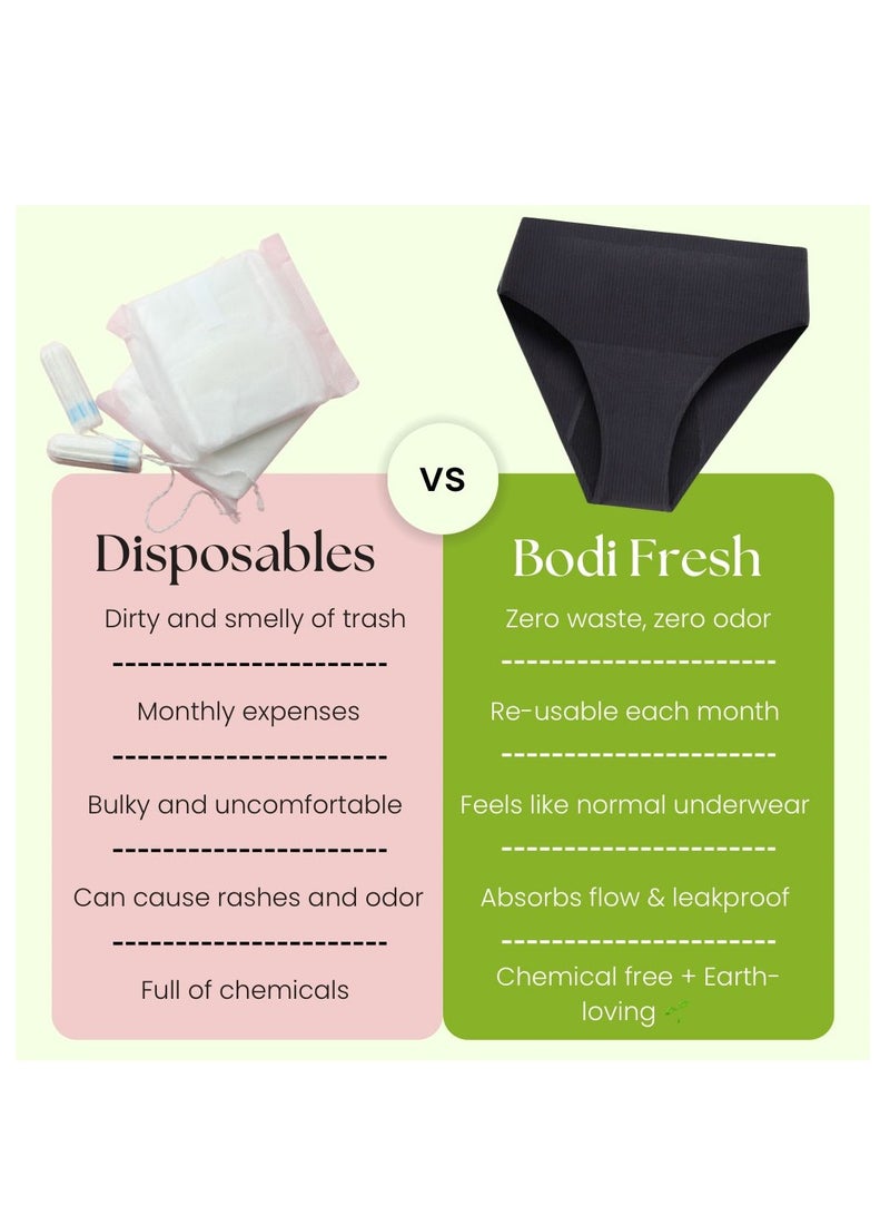 Bodi Fresh High Waist Ribbed Period Underwear – Heavy Flow – Ultra Absorbent, Leakproof & Odor Resistant – Washable & Eco-Friendly - Image 2