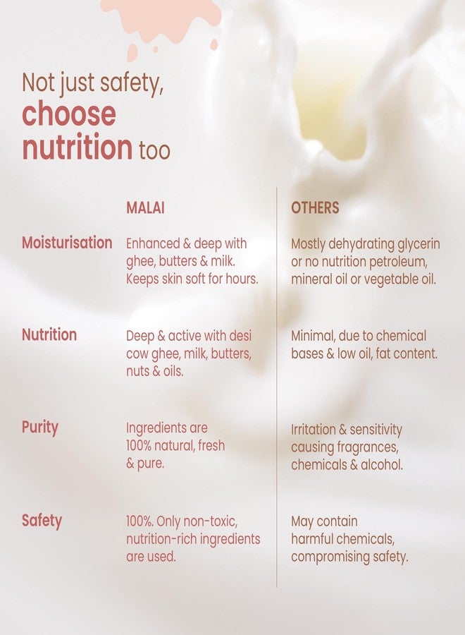 Nat Habit Baby Malai Lotion Almond- Date & Pure Almond Baby Oil Combo for Body Lotion & Moisturizer for Deep Nourishment & Skin Barrier Protection - Image 5