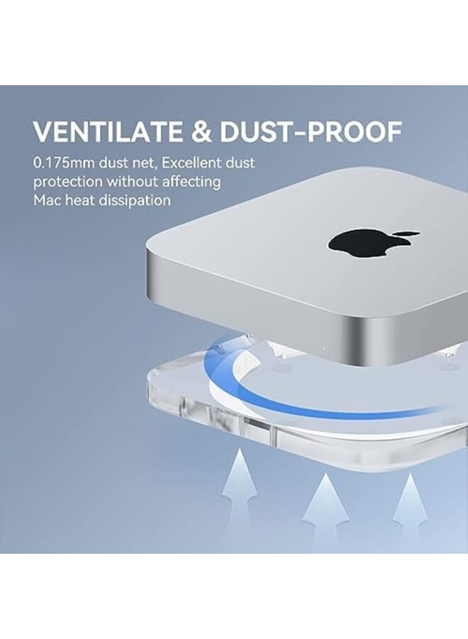 Excefore Desktop Stand For Mac Mini And Mac Studio Two Sided Pmma Transparent Anti Slip Holder Dissipation And Dust Proof Base Is Suitable For Mac Mini M1 M2 Host Accessories - Image 4