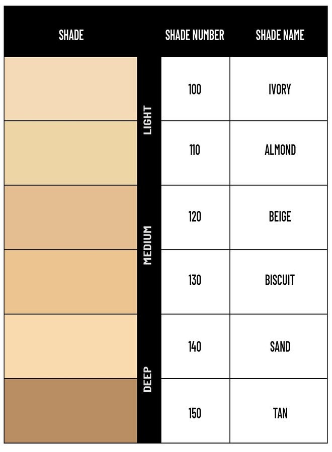 PAC Matte Touch Compact Powder 130 Biscuit | Buildable Coverage | Lightweight | Sweat Resistant - Image 5