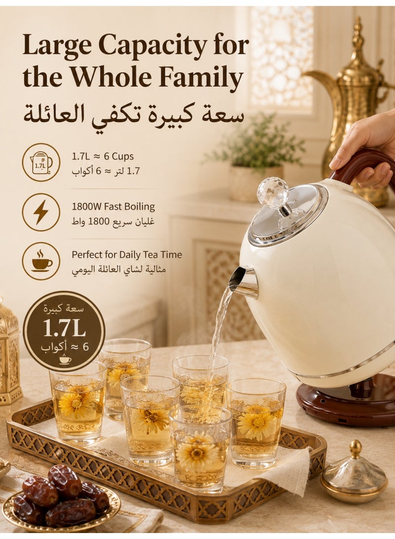 Three sheep Kettle with Boil Dry Protection, Detachable Power Base, Auto Shut Off, Fast Boil & Easy to Clean and Ideal for Hot Water, Tea or Coffee 1.7L - Image 2