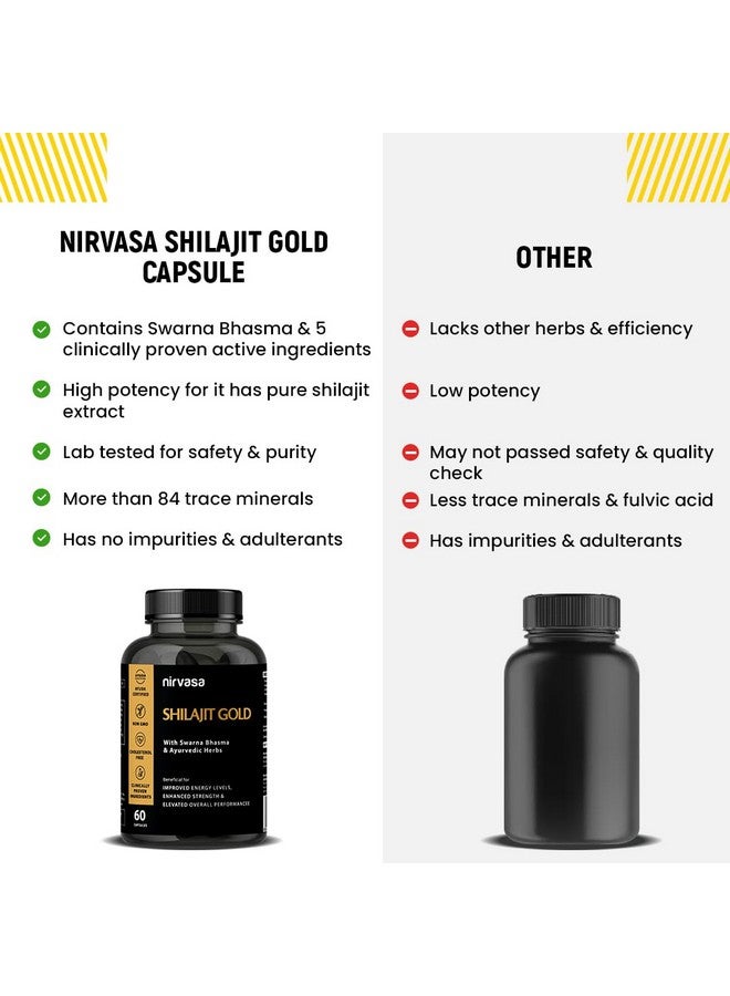 Nirvasa Shilajit Gold 60 Capsules | 100% Pure Himalayan Shilajeet with 24K Gold Gokshura Akarkara Safed Musli | Shilajit Supplement for Men for Strength Stamina Energy & Vitality | Pack of 1 - Image 5