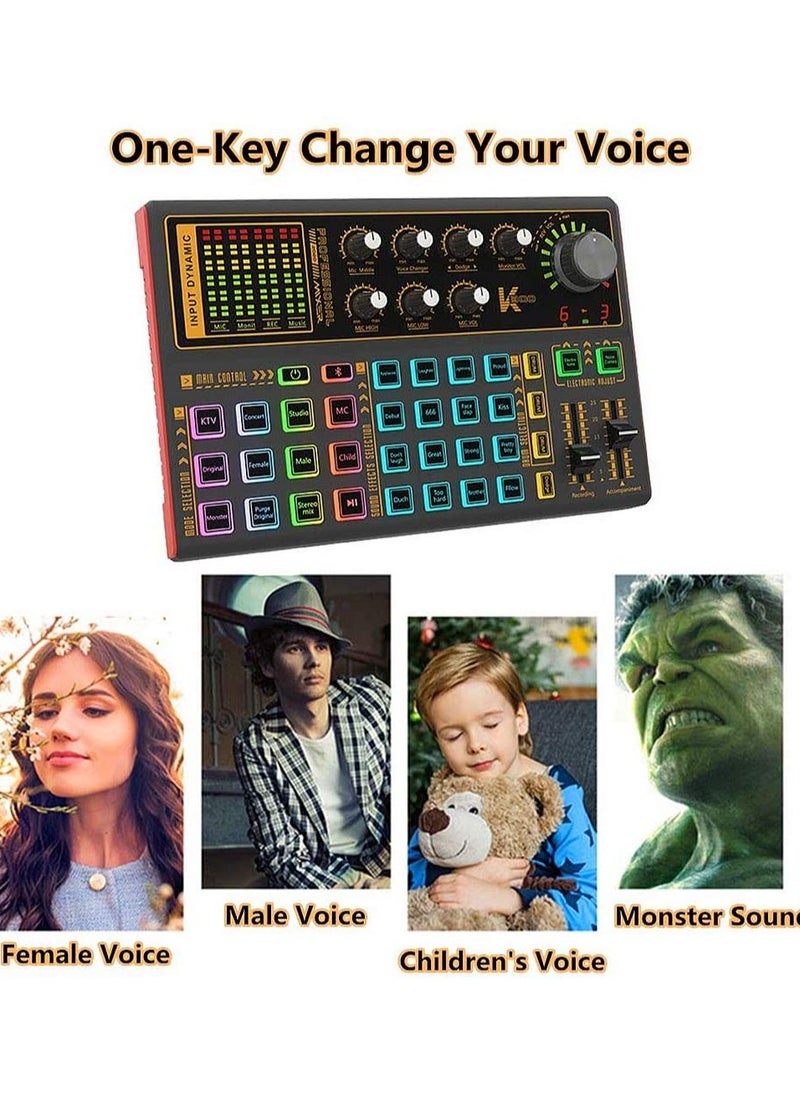 SYOSI - Professional Audio Mixer, K300 Sound Card Live Sound Interface Audio Interface Board with Multiple DJ Mixer Effects,Voice Changer and LED Light for Streaming/Podcasting/Gaming/Recording/YouTube/PC - Image 1