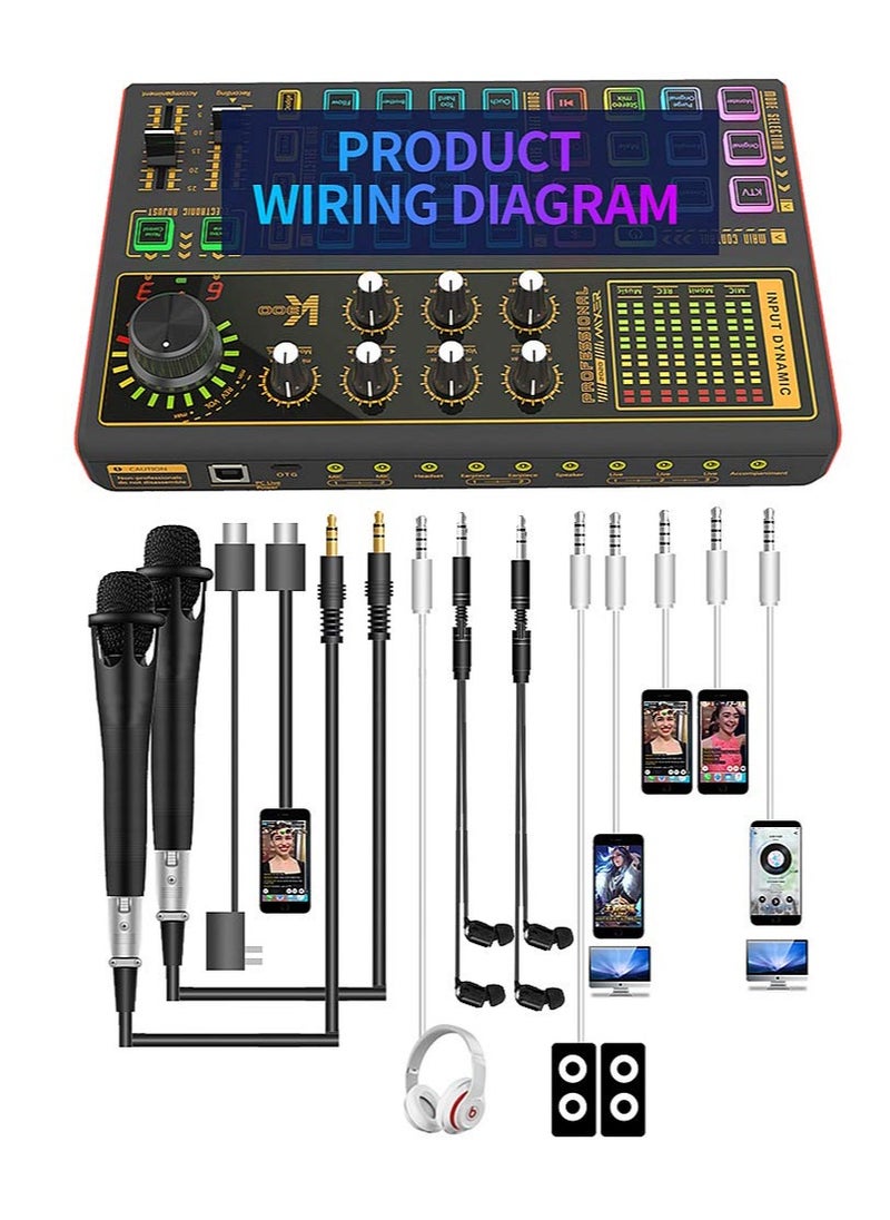 SYOSI - Professional Audio Mixer, K300 Sound Card Live Sound Interface Audio Interface Board with Multiple DJ Mixer Effects,Voice Changer and LED Light for Streaming/Podcasting/Gaming/Recording/YouTube/PC - Image 1