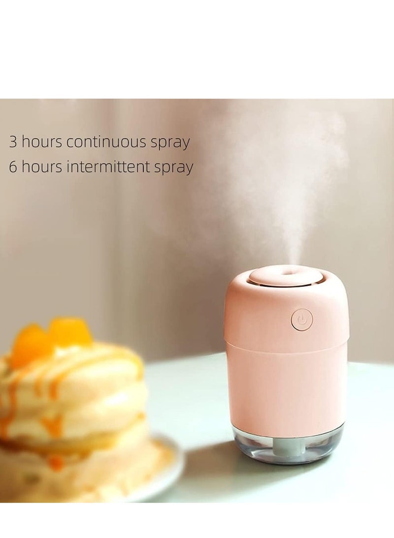 Portable Mini Humidifier 120 ML ( NOT CHARGEABLE) - Image 2