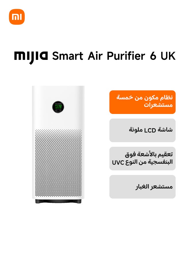 Xiaomi Smart Air Purifier 6, High CADR 443m³/h, Covers Rooms Up to 87.5m², 5-in-1 HEPA Filtration, Smart App & Voice Control, Quiet Air Cleaner for Dust, Smoke, Pollen & Pet AC-M25-SC White - Image 2