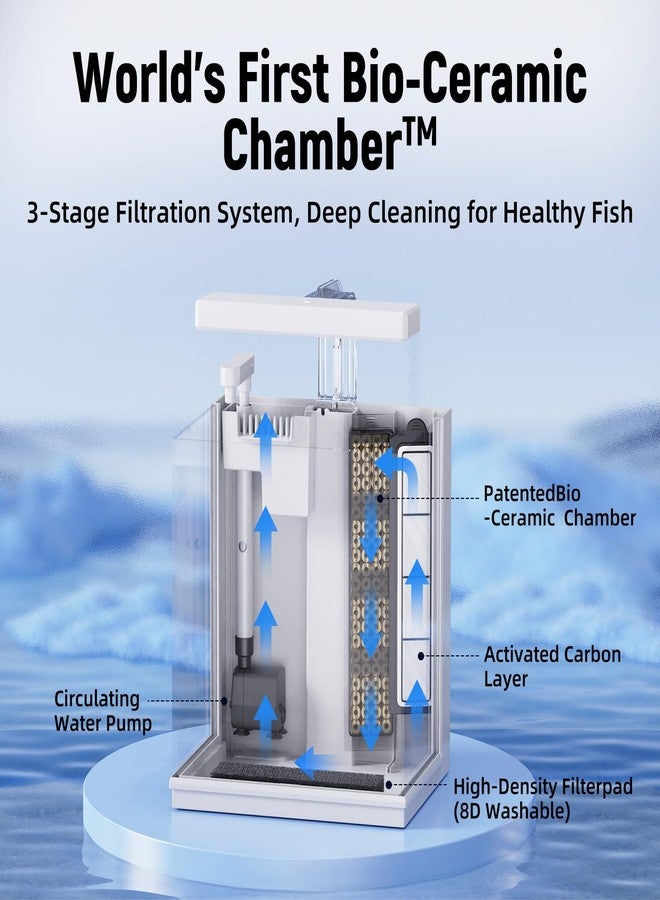 AQUASMITH 2-Gallon All-in-One Fish Tank - Silent Pump, 3-Stage Filtration & Easy Water Change, Perfect Self-Care Betta Aquarium Kit for Kids & Beginners (White - Image 3