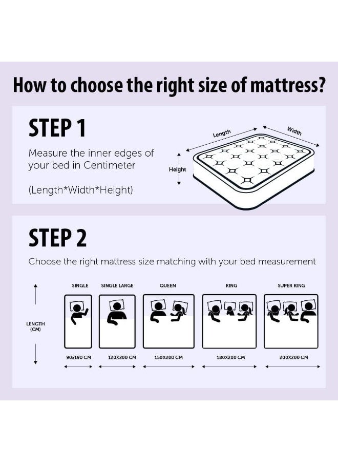 l'elefante Premium Fiber Mattress – Ultra Firm Orthopedic Back Support, High-Density Fiber Filling, Breathable Quilted Fabric, Motion Isolation, Hypoallergenic Surface – Comfortable Sleeping Mattress for Daily Use, Guest Rooms & Rentals – All Sizes Available  - Image 3
