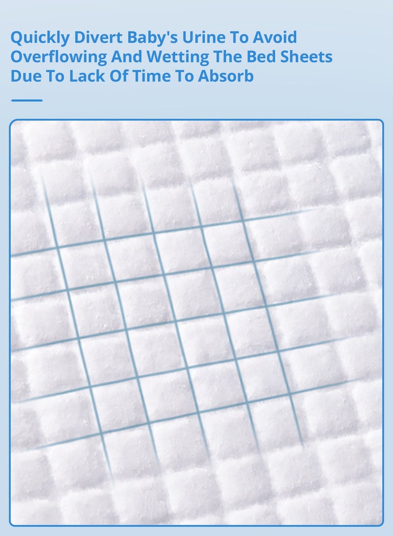 HomKawt Disposable Baby Urine Pads ,Soft Waterproof Infant Changing Mats, Breathable Pee Pads for Newborns, Travel & Home Use, Quick Absorbent & Leak-Proof Protection,33x45cm, 20pcs - Image 3