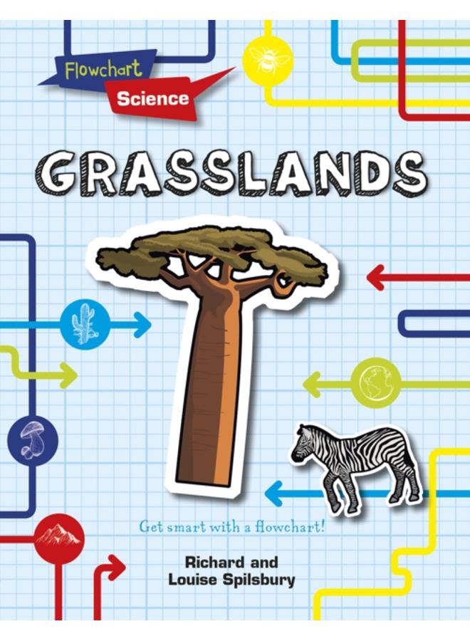 Grasslands 