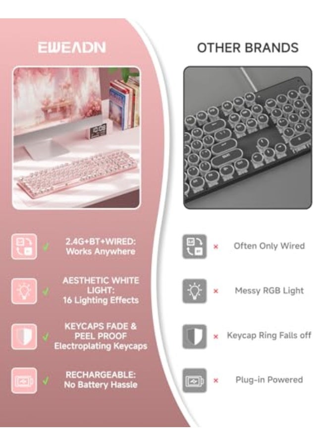 EWEADN TK950 Typewriter Keyboard Wireless Mechanical Keyboard, 104 Keys Aesthetic Typewriter Keyboards with White Backlit, Anti-Ghosting, Blue Switch Bluetooth/2.4GHz/Wired Keyboards-Pink - Image 2