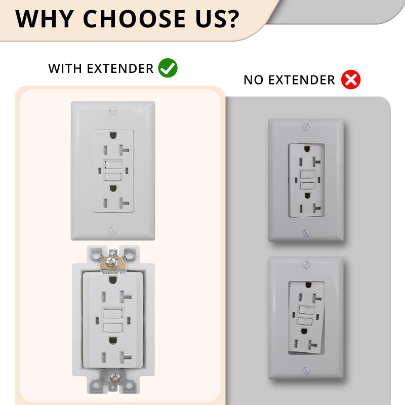 XGGYA 1-Gang BE1 Non-Metallic Electrical Power Outlet Box Extender(ETL Listed),Outlet Box Extender for Power Switch Receptacles Accessories,Fire Rated for 2 Hours,1-Pack - Image 5